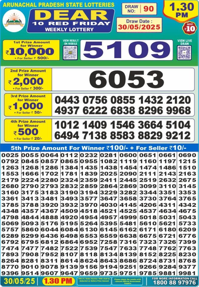 Lottery Result Today May 30, 2025