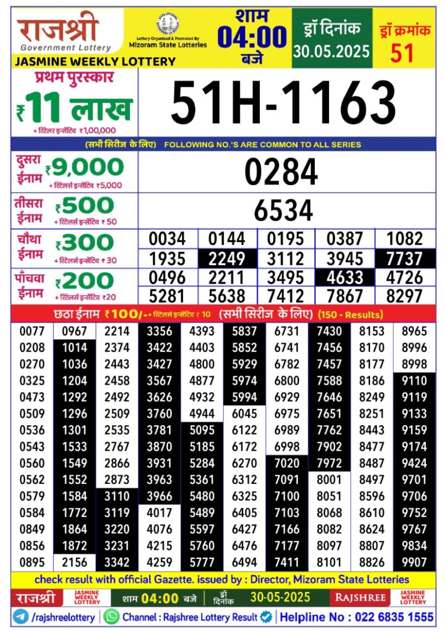 Lottery Result Today May 30, 2025