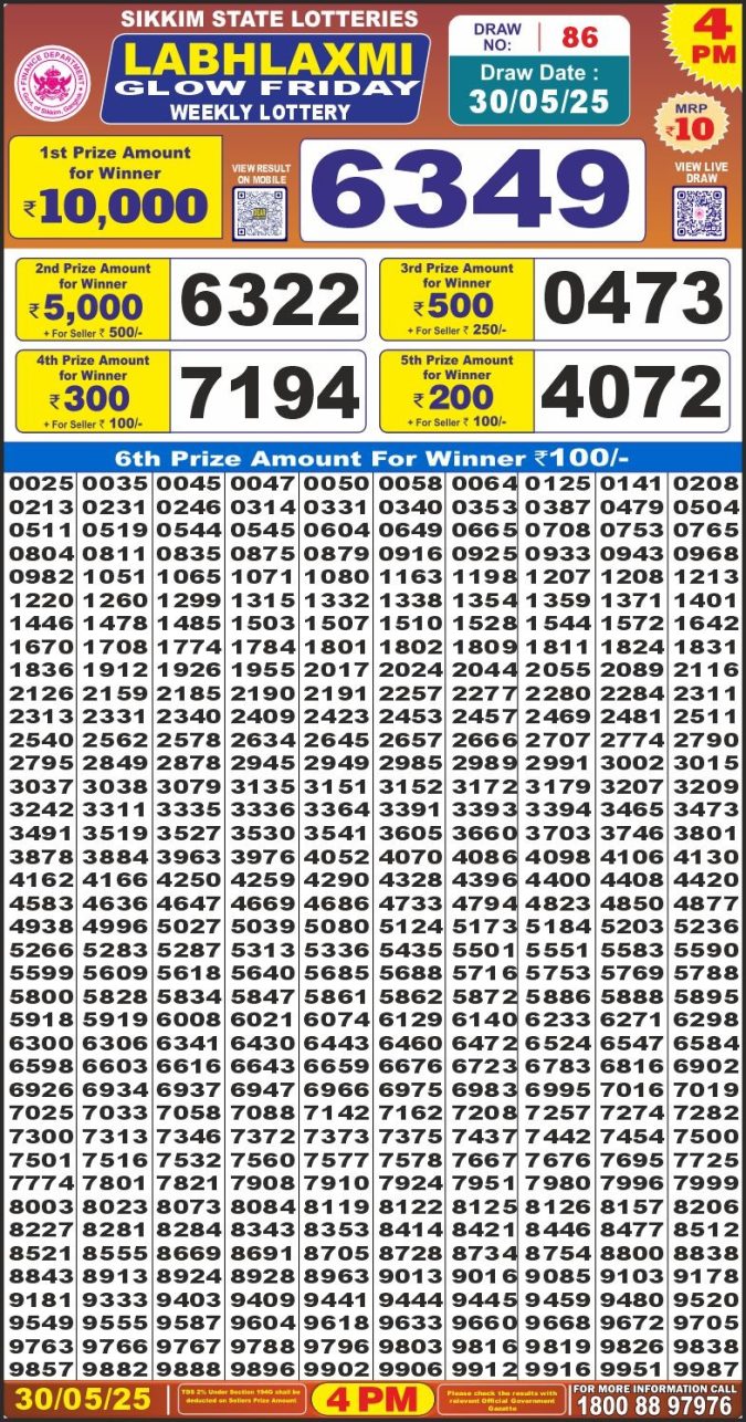 Lottery Result Today May 30, 2025