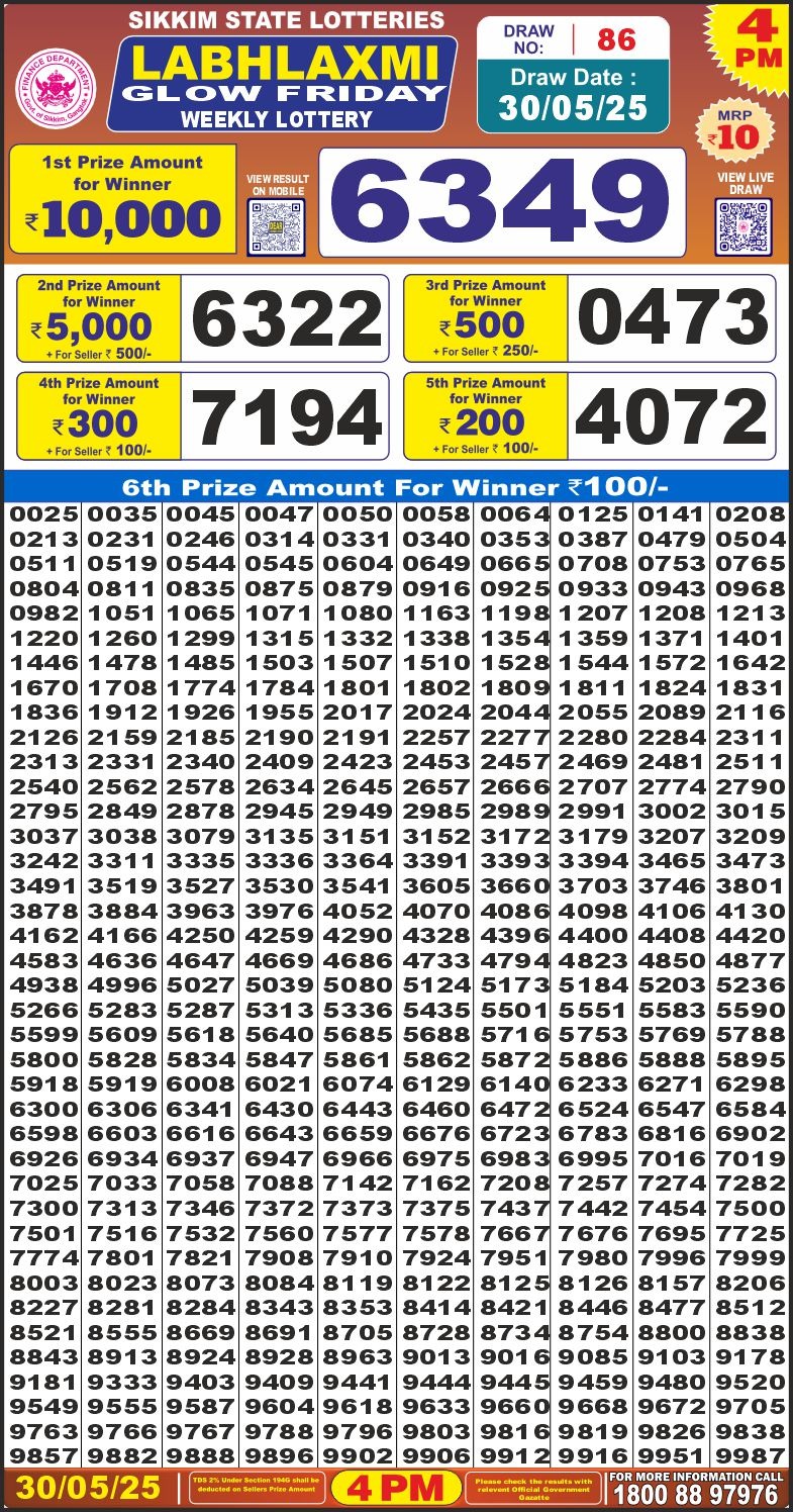 Lottery Result Today May 30, 2025
