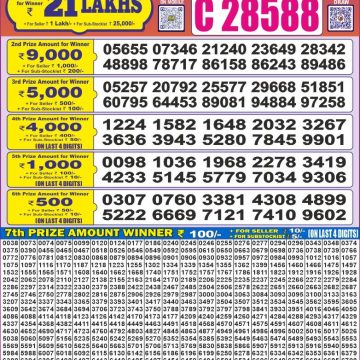 Lottery Result Today May 30, 2025