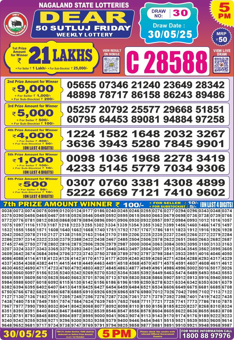 Lottery Result Today May 30, 2025