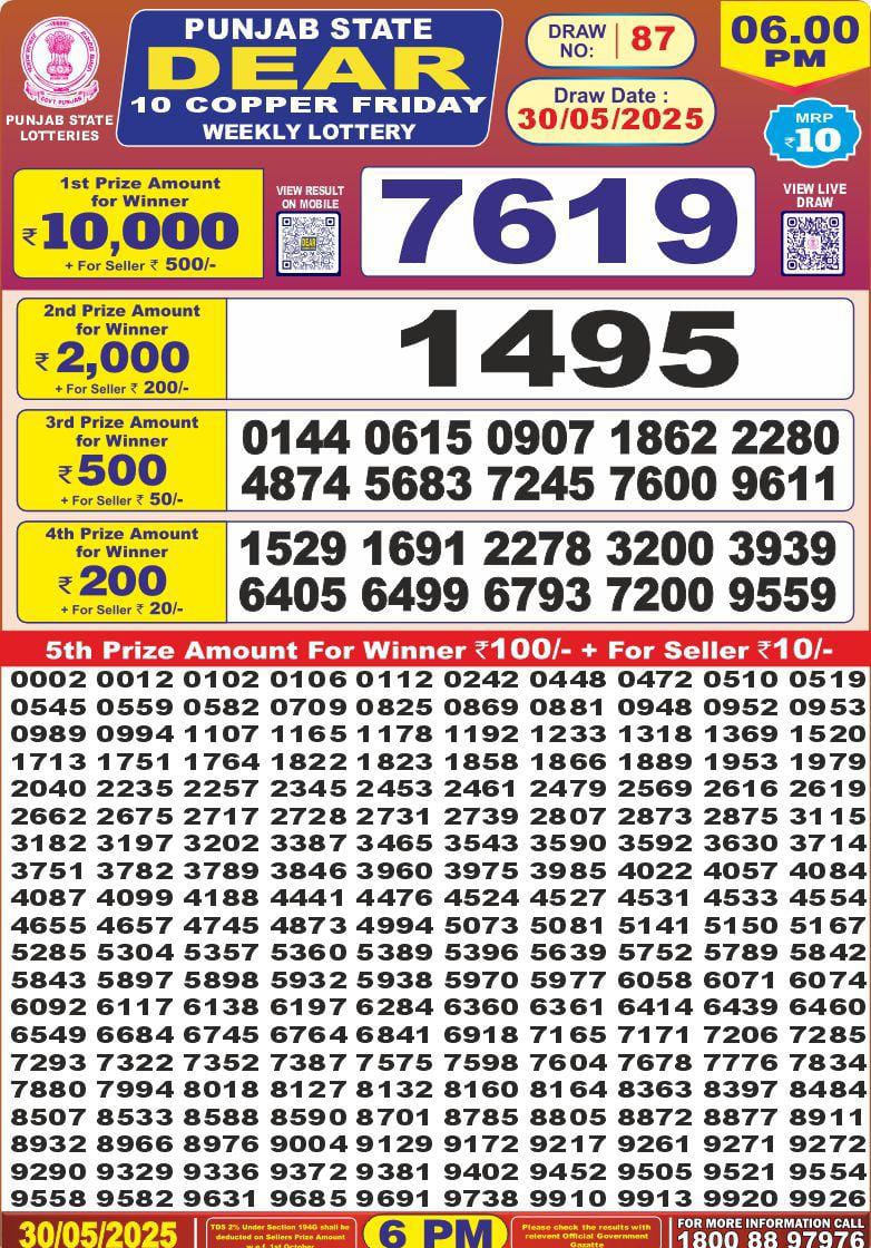 Lottery Result Today May 30, 2025