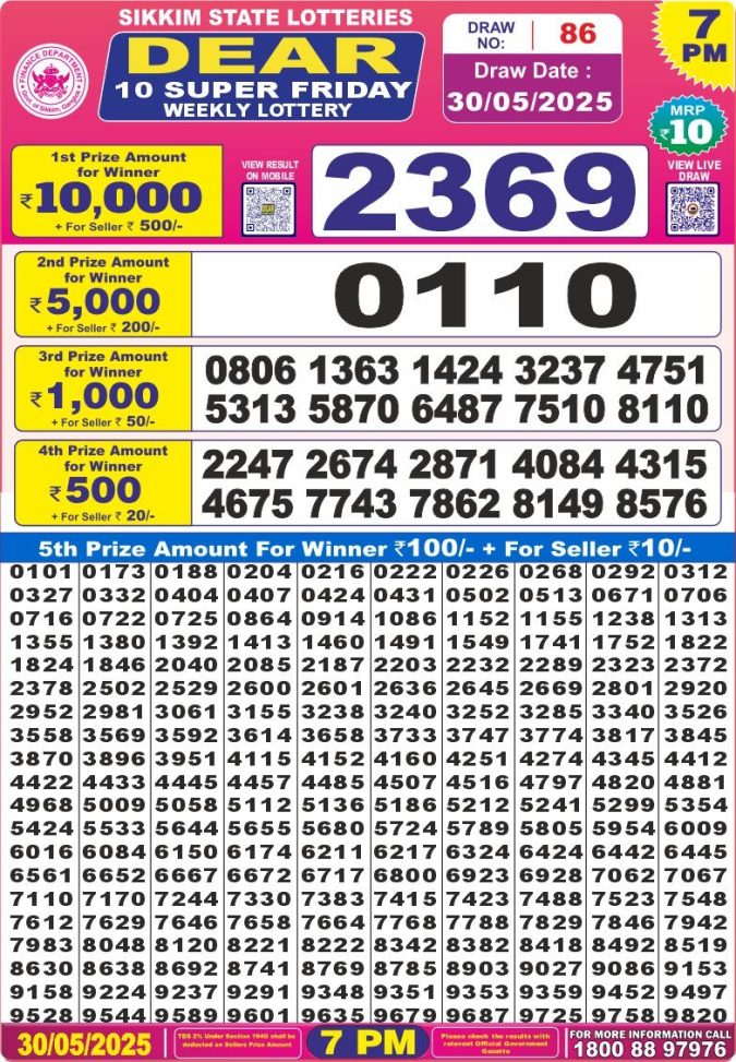 Lottery Result Today May 30, 2025