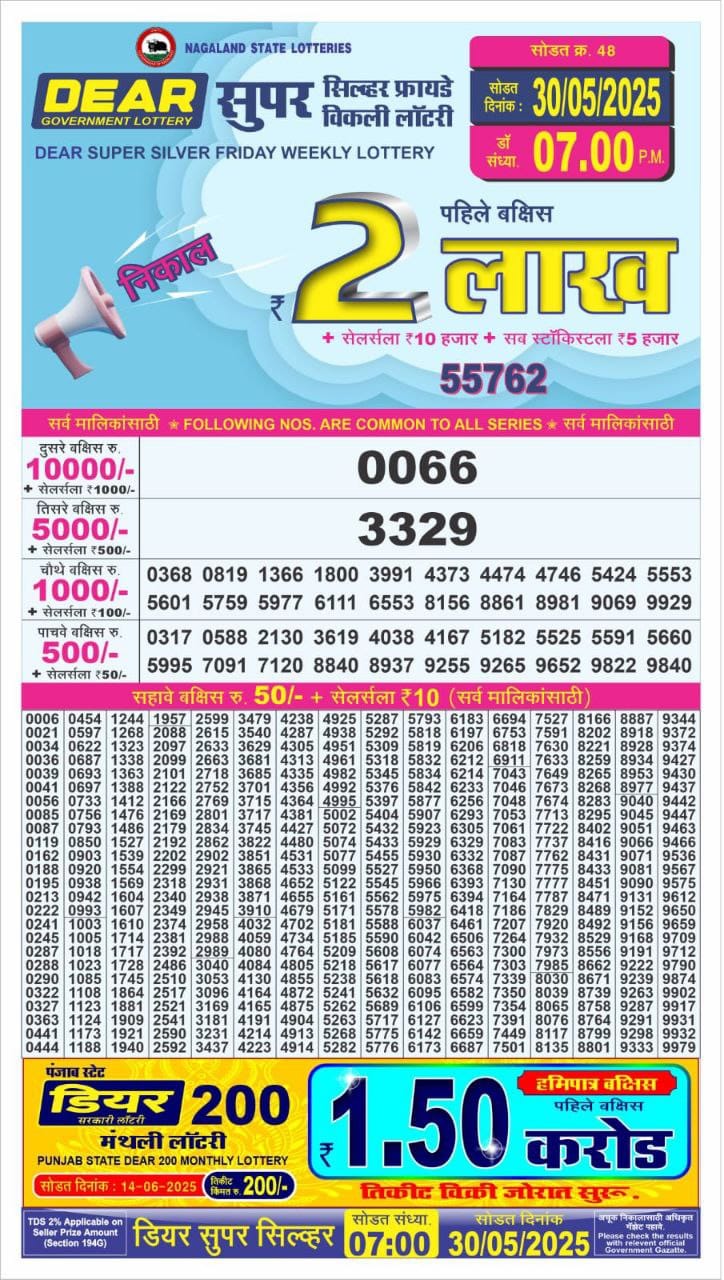 Lottery Result Today May 30, 2025