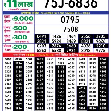 Lottery Result Today May 30, 2025
