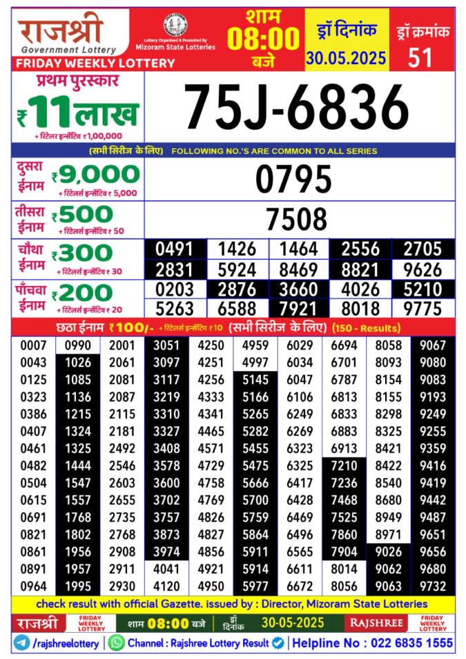 Lottery Result Today May 30, 2025