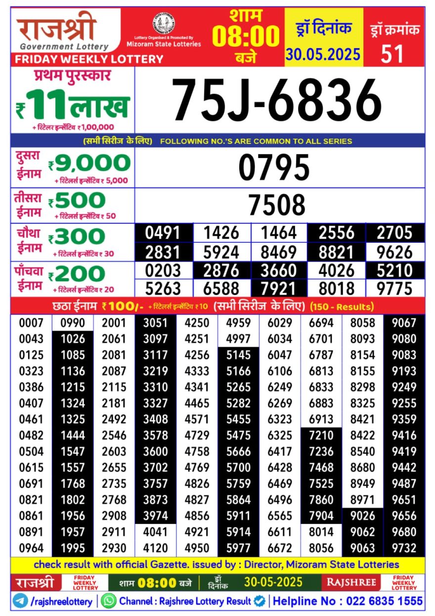 Lottery Result Today May 30, 2025