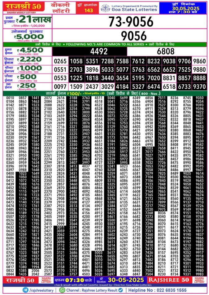 Lottery Result Today May 30, 2025