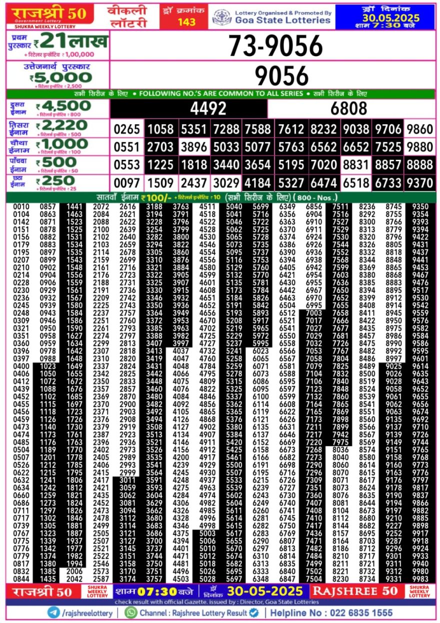 Lottery Result Today May 30, 2025