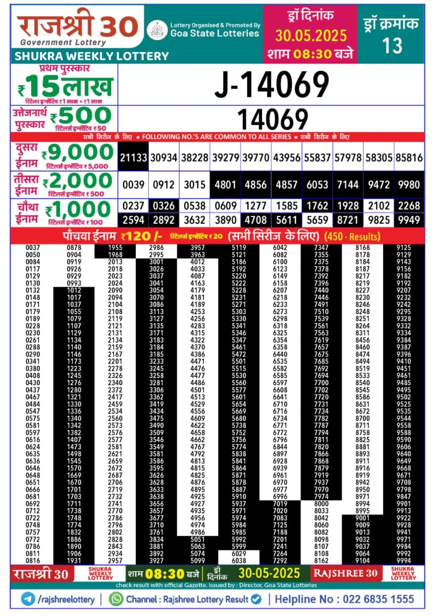 Lottery Result Today May 30, 2025