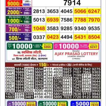 Lottery Result Today May 30, 2025