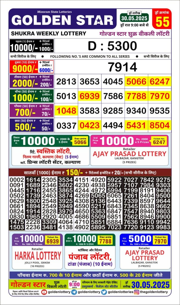 Lottery Result Today May 30, 2025