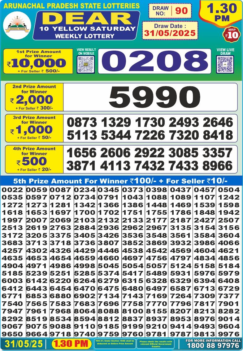 Lottery Result Today May 31, 2025