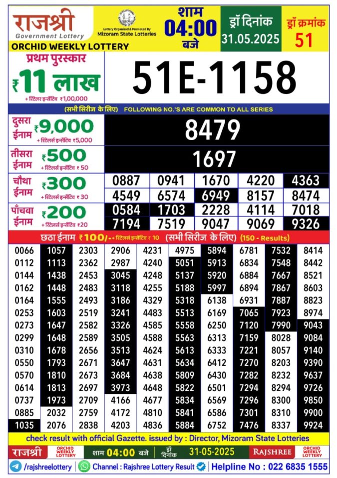 Lottery Result Today May 31, 2025