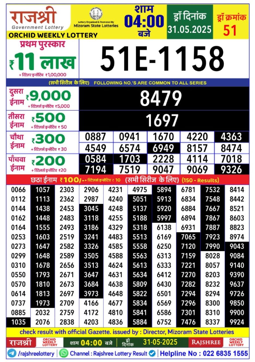 Lottery Result Today May 31, 2025
