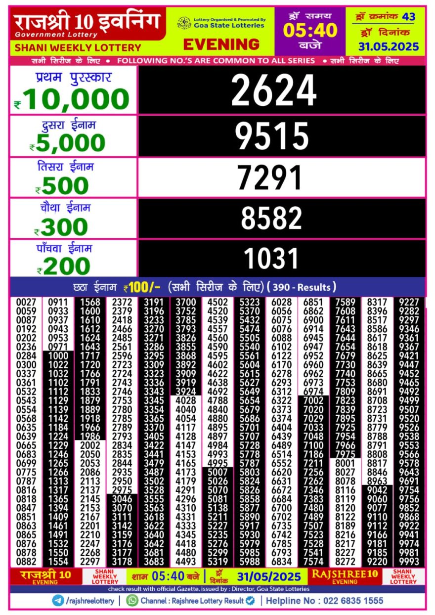 Lottery Result Today May 31, 2025