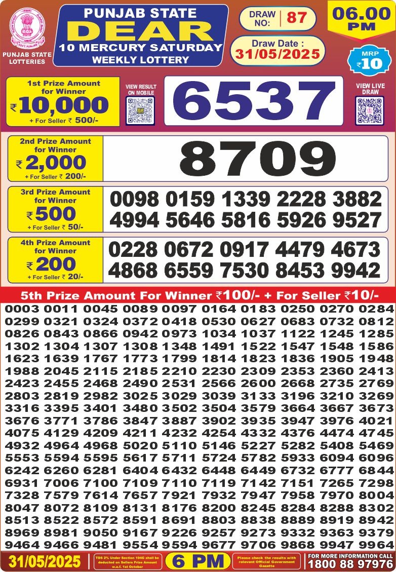 Lottery Result Today May 31, 2025