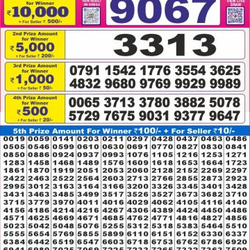 Lottery Result Today May 31, 2025