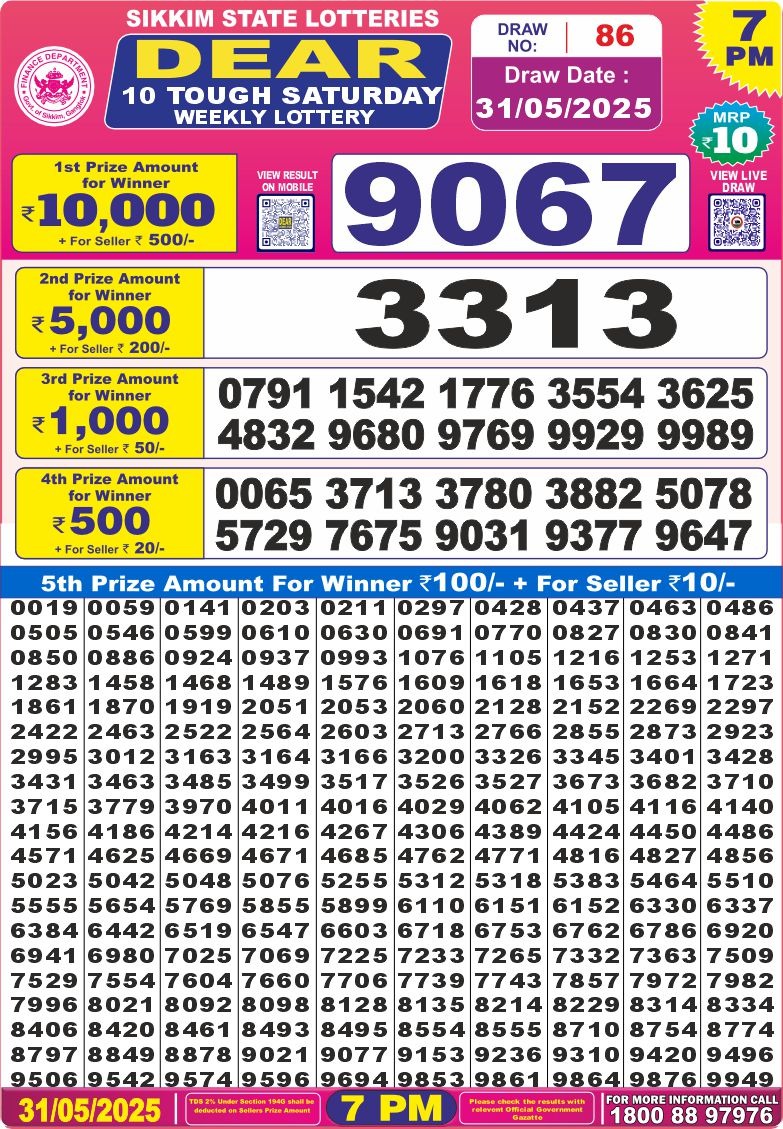Lottery Result Today May 31, 2025