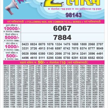 Lottery Result Today May 31, 2025