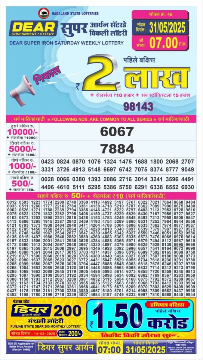 Lottery Result Today May 31, 2025