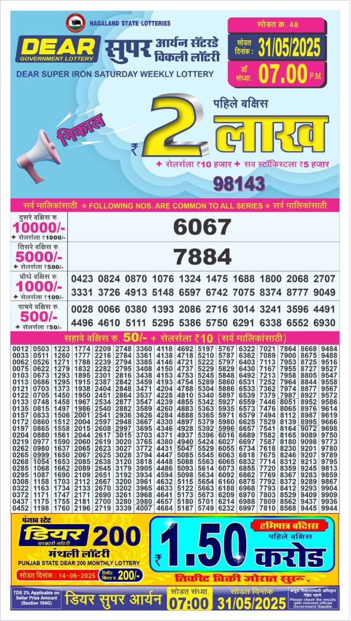 Lottery Result Today May 31, 2025