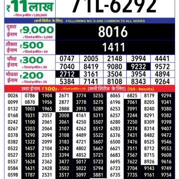 Lottery Result Today May 31, 2025
