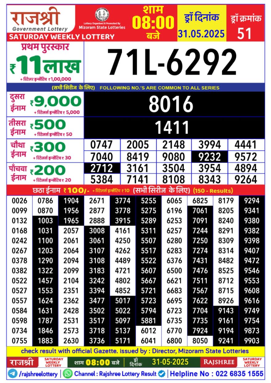 Lottery Result Today May 31, 2025