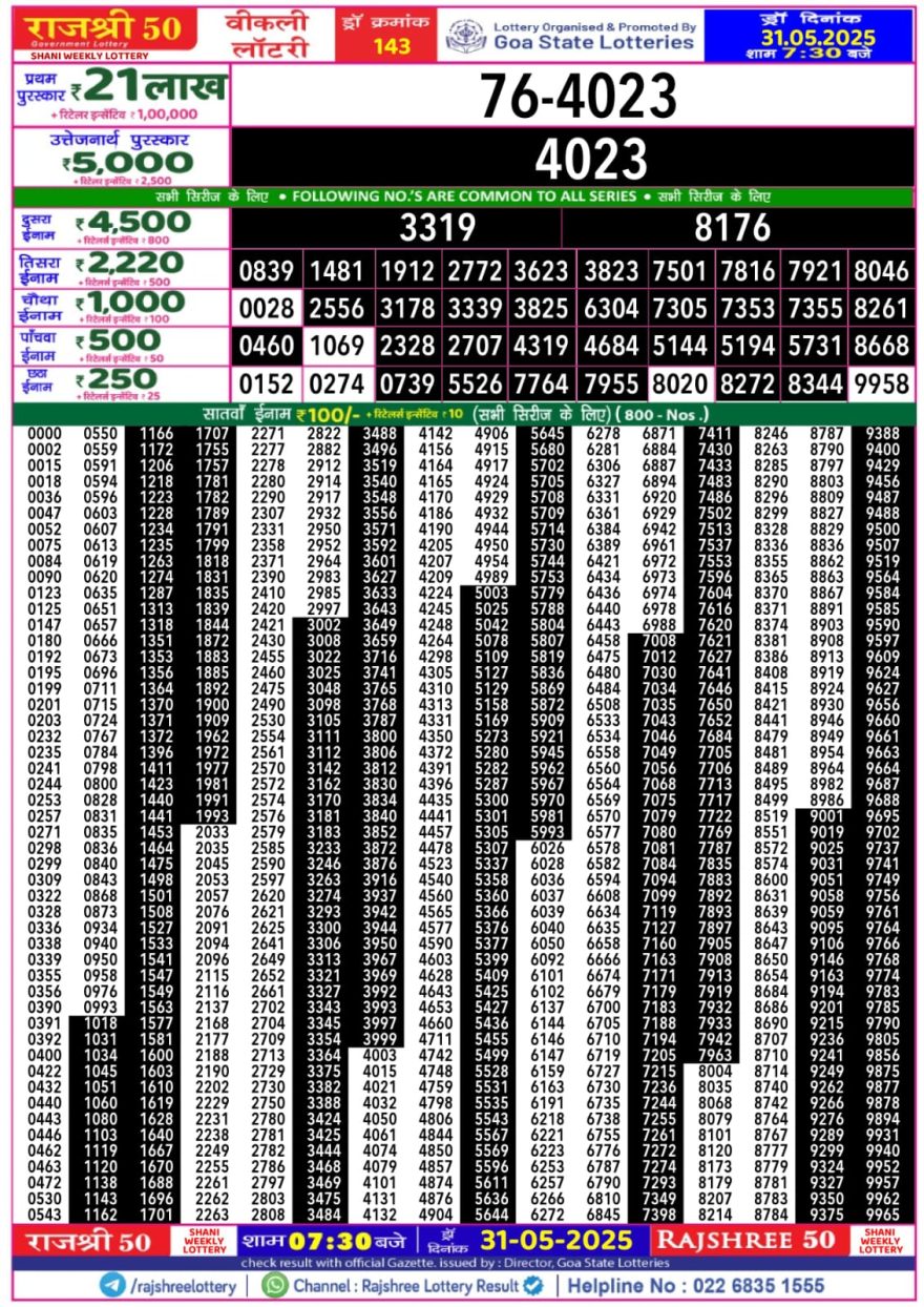 Lottery Result Today May 31, 2025