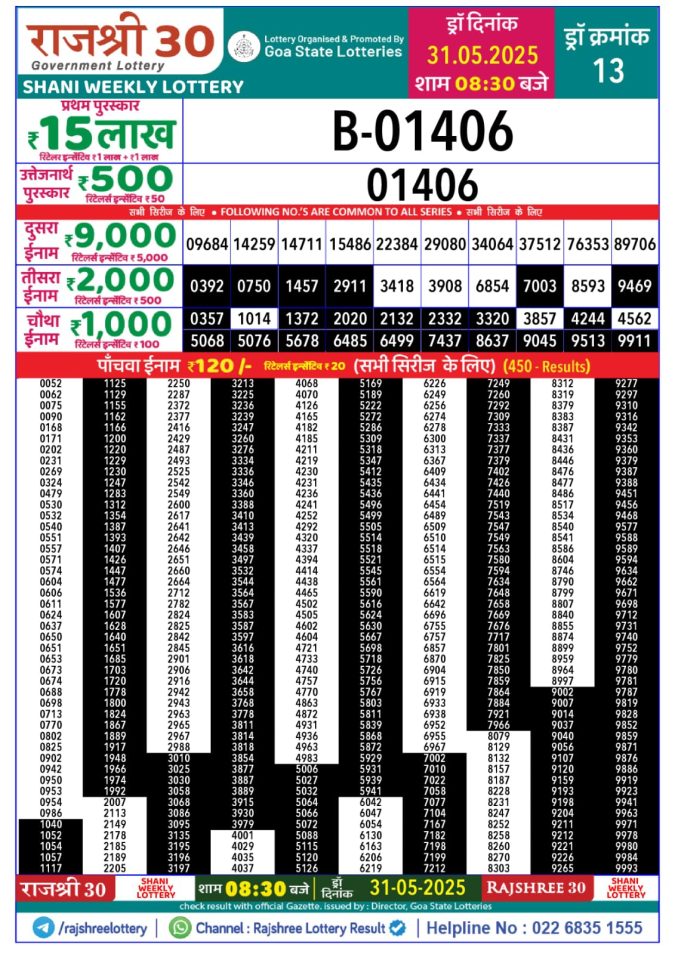 Lottery Result Today May 31, 2025