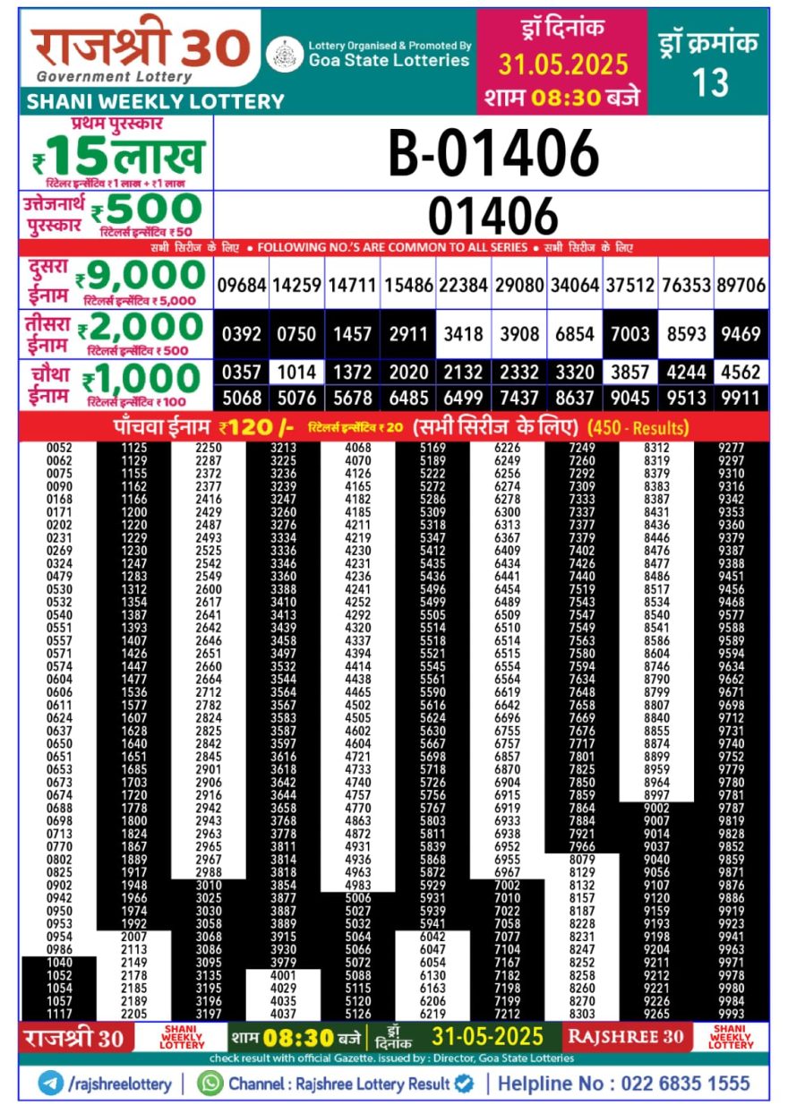 Lottery Result Today May 31, 2025