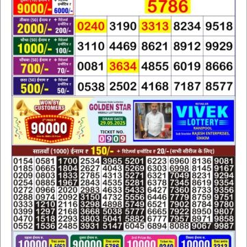 Lottery Result Today May 31, 2025