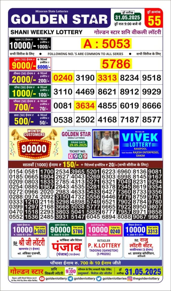 Lottery Result Today May 31, 2025