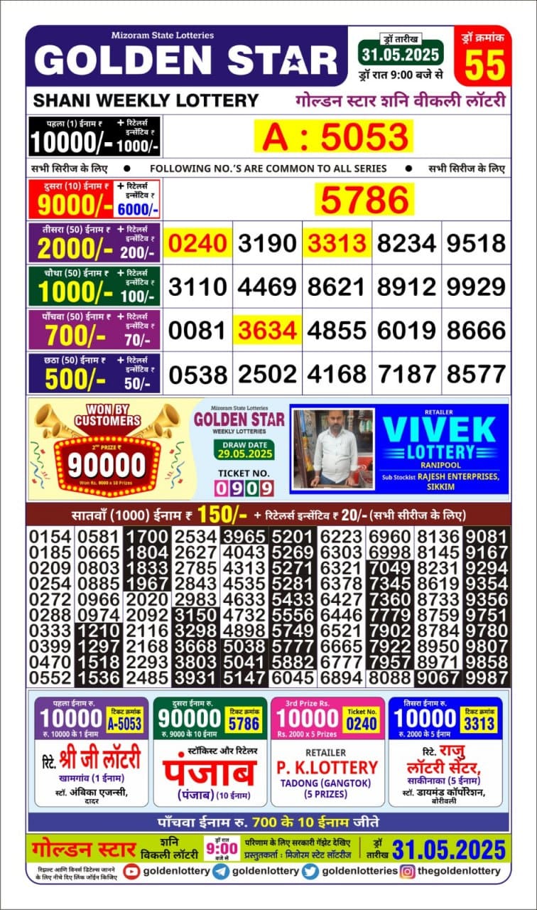 Lottery Result Today May 31, 2025