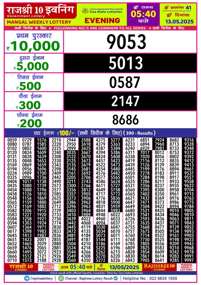 Lottery Result Today May 13, 2025