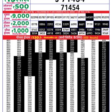 Lottery Result Today May 13, 2025
