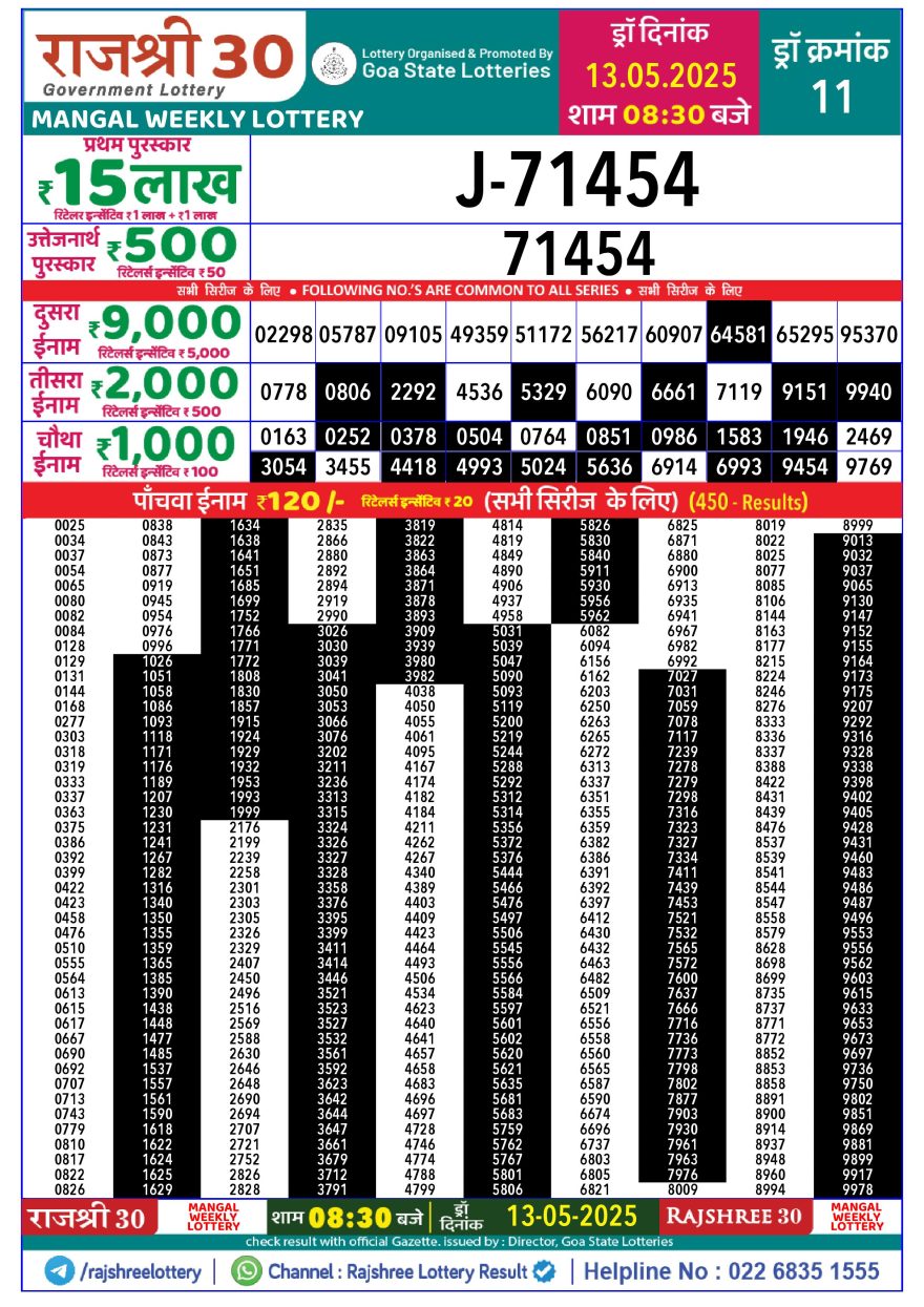 Lottery Result Today May 13, 2025