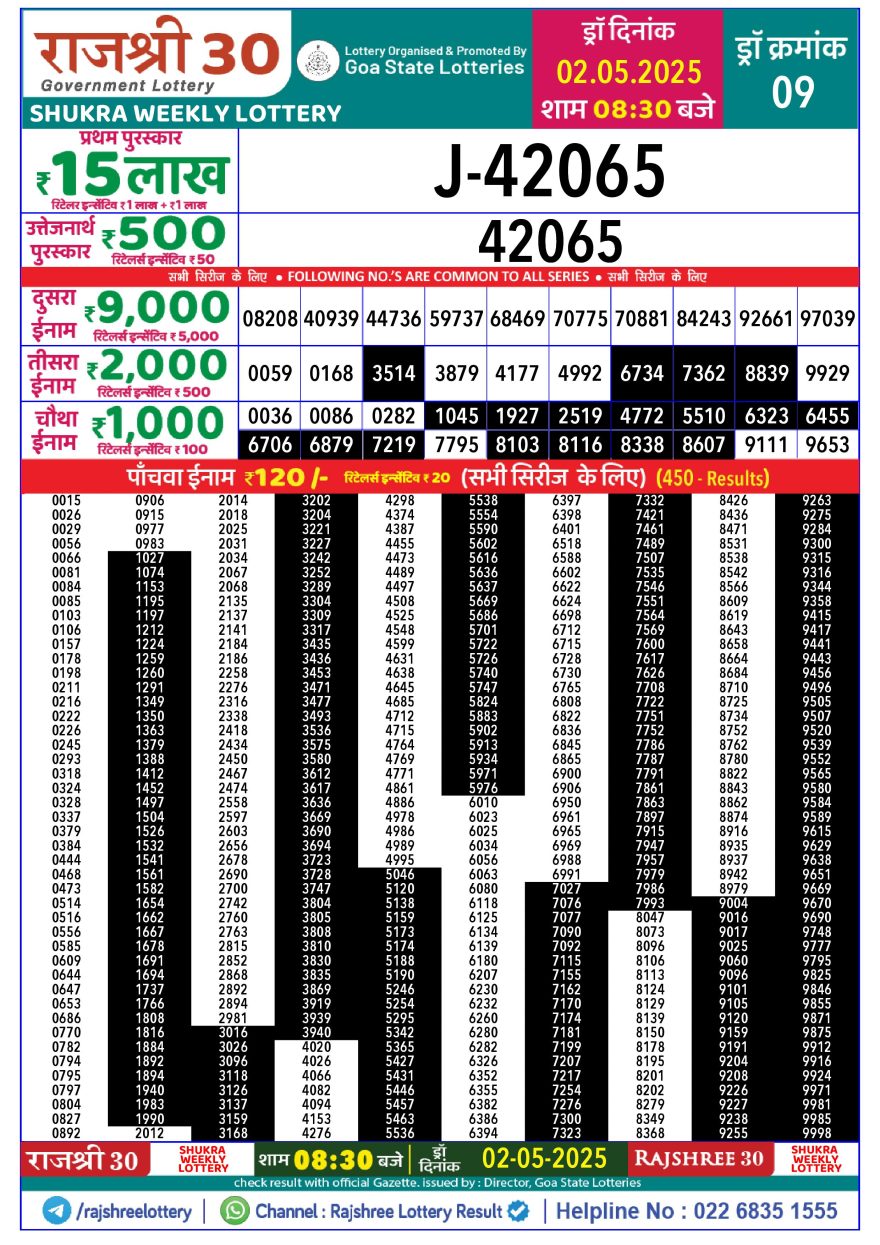 Lottery Result Today May 2, 2025