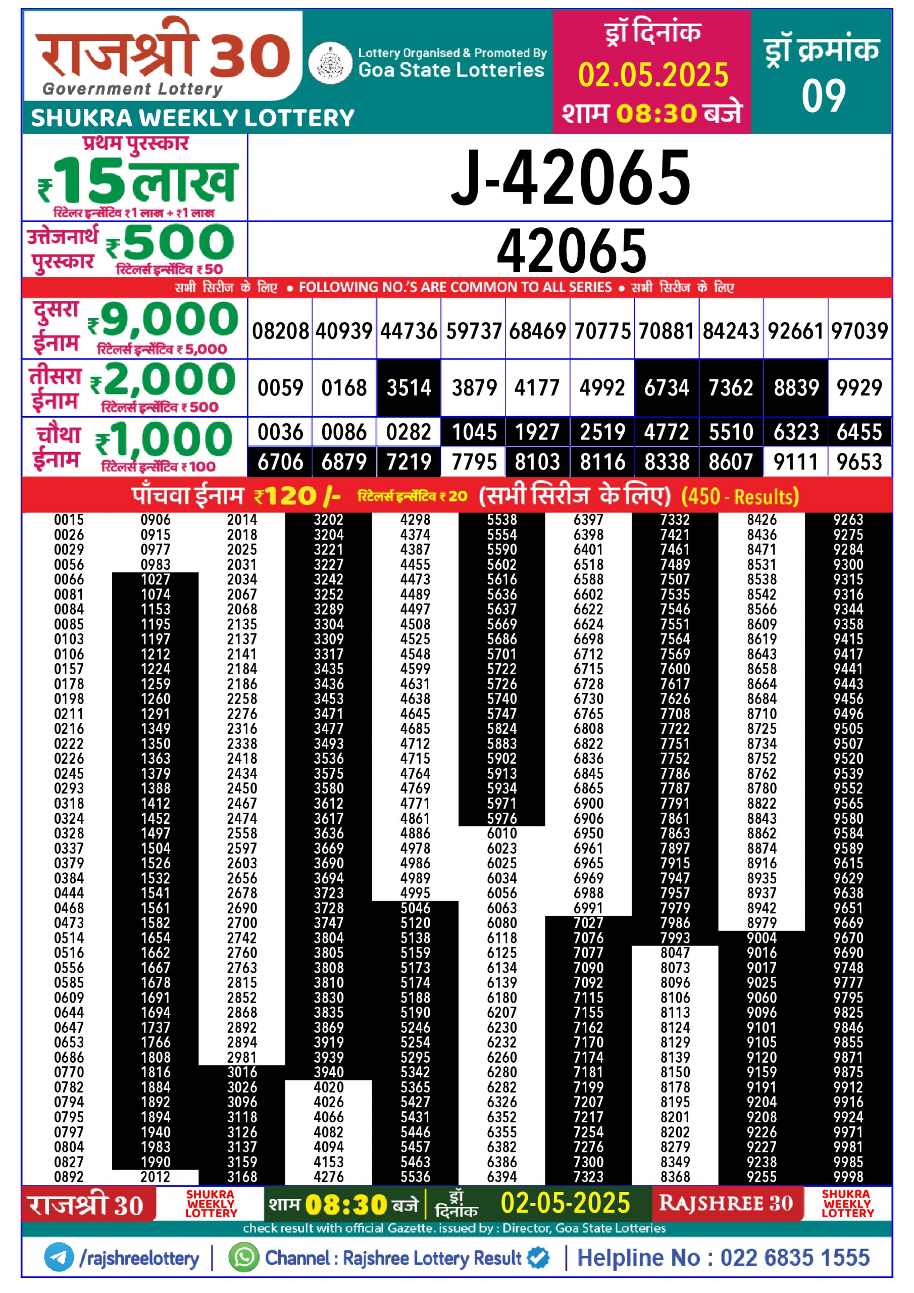 Lottery Result Today May 2, 2025