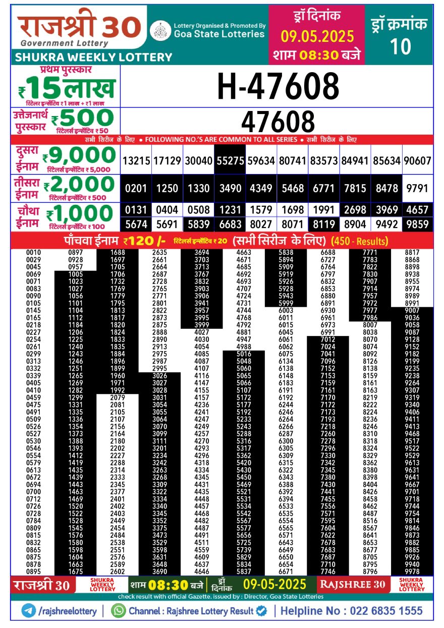 Lottery Result Today May 9, 2025