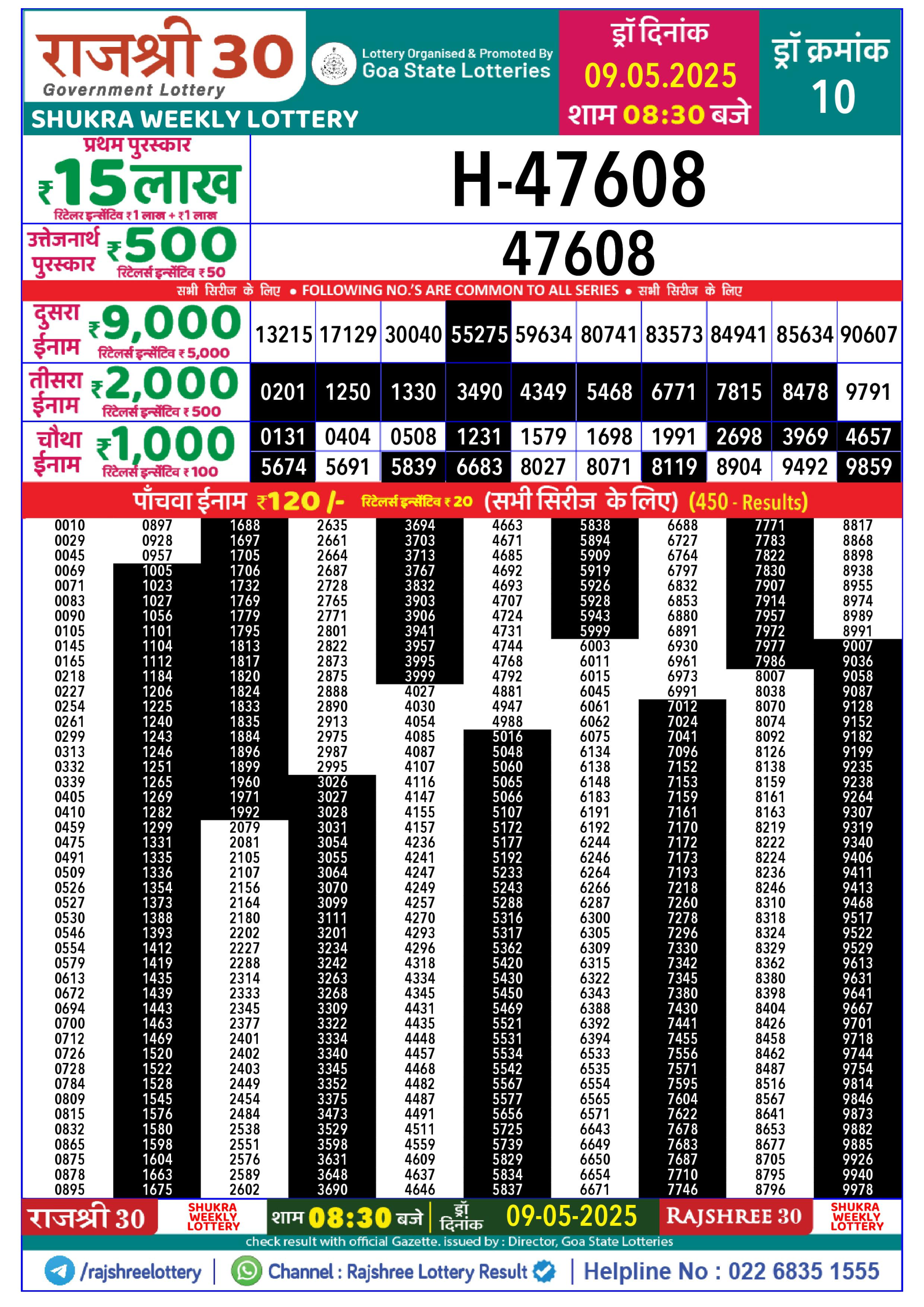 Lottery Result Today May 9, 2025