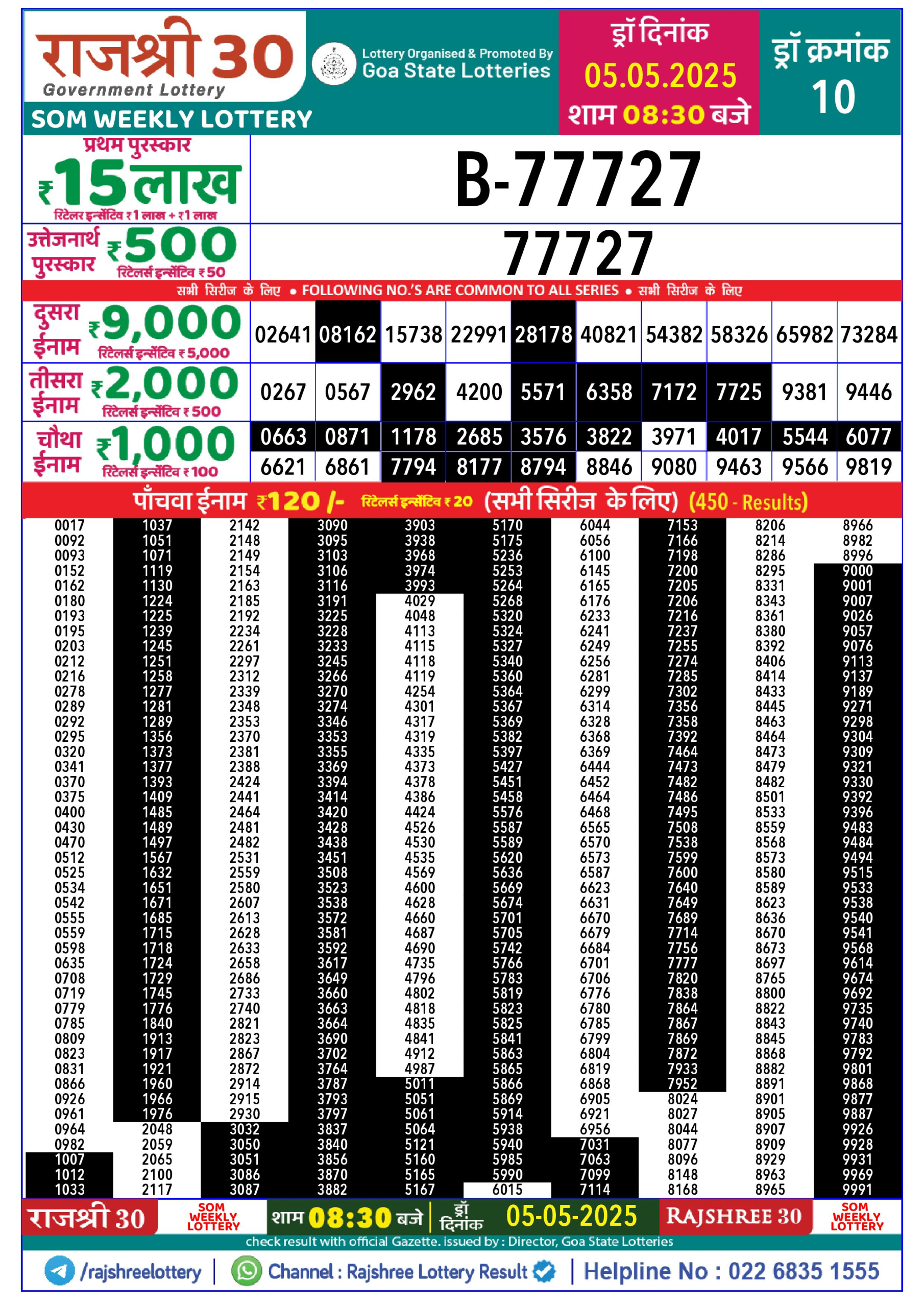 Lottery Result Today May 5, 2025