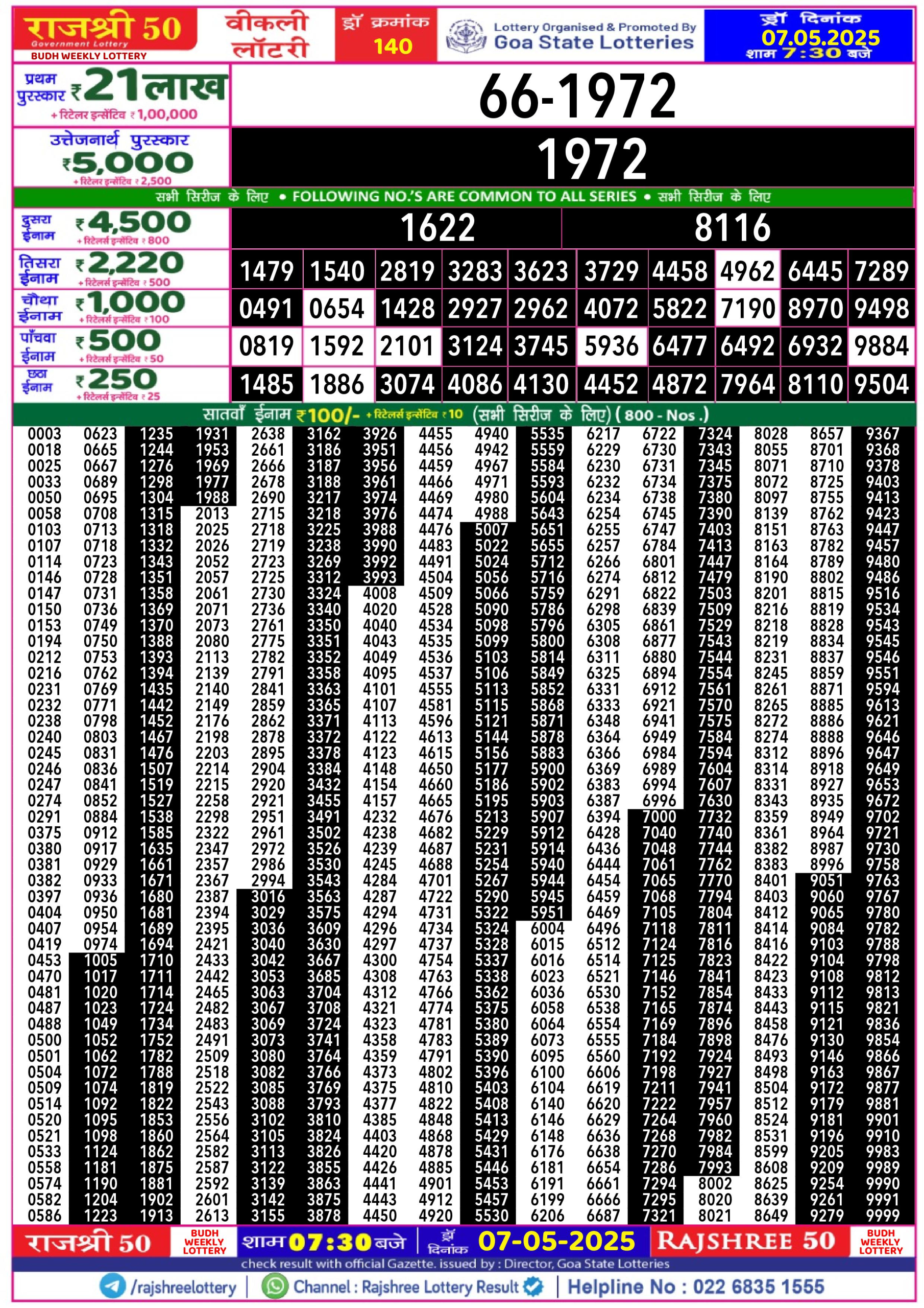Lottery Result Today May 7, 2025