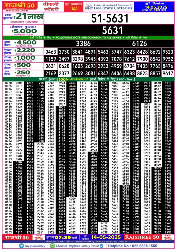 Lottery Result Today May 14, 2025