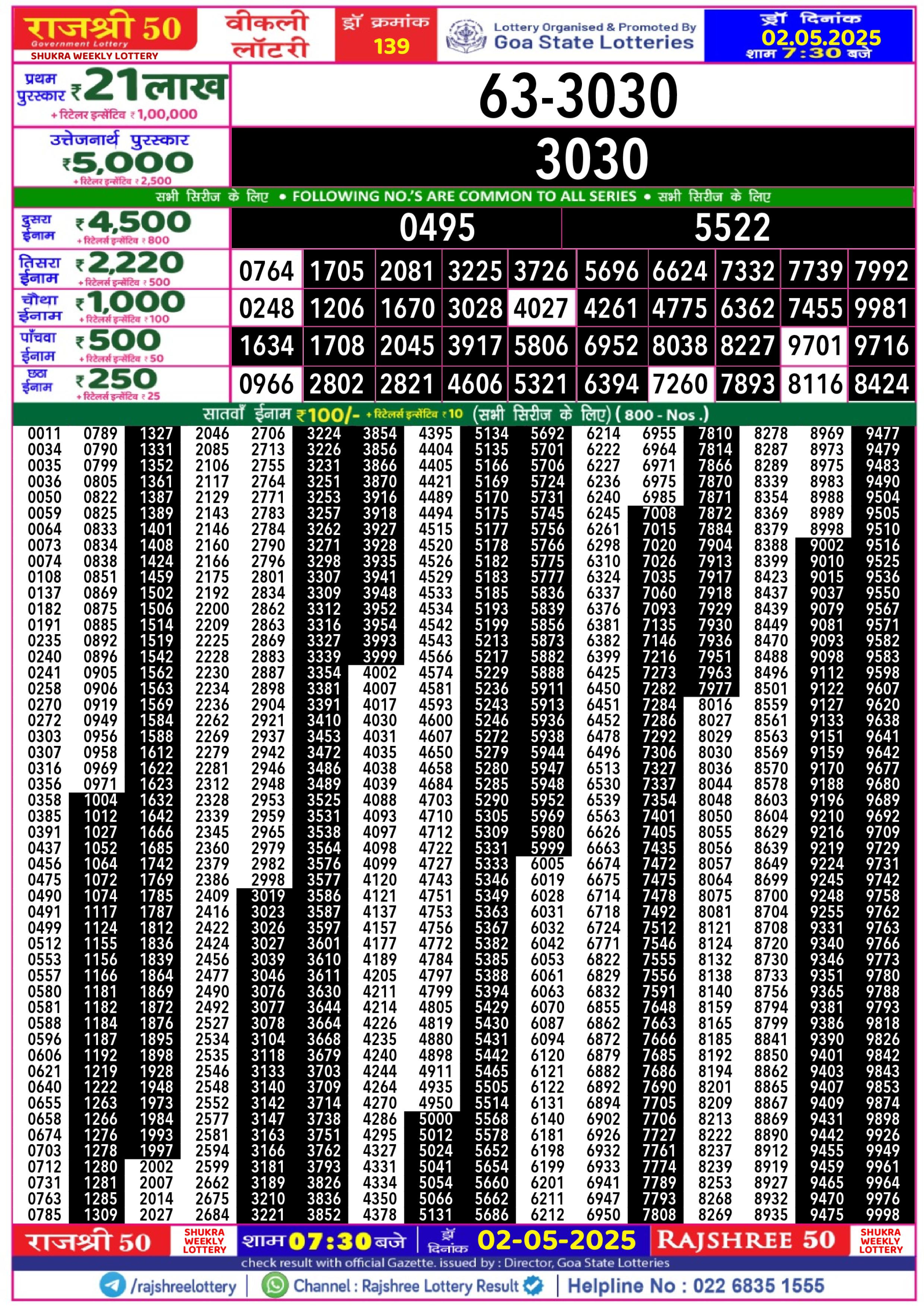 Lottery Result Today May 2, 2025
