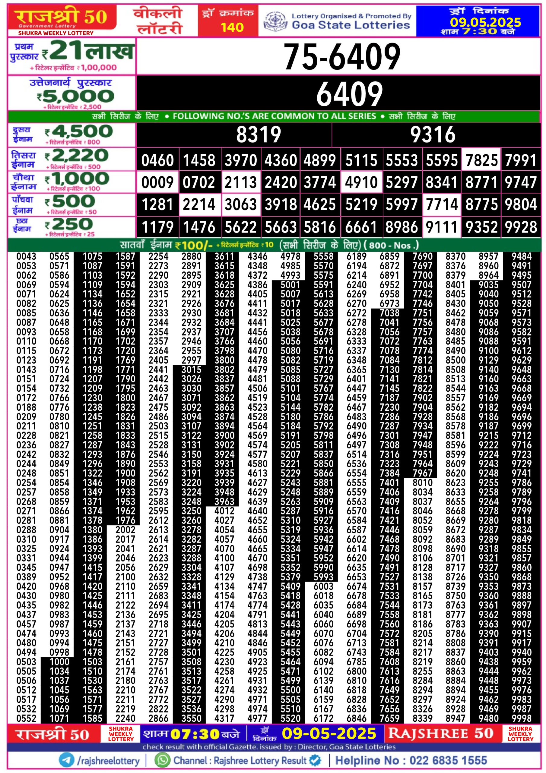 Lottery Result Today May 9, 2025