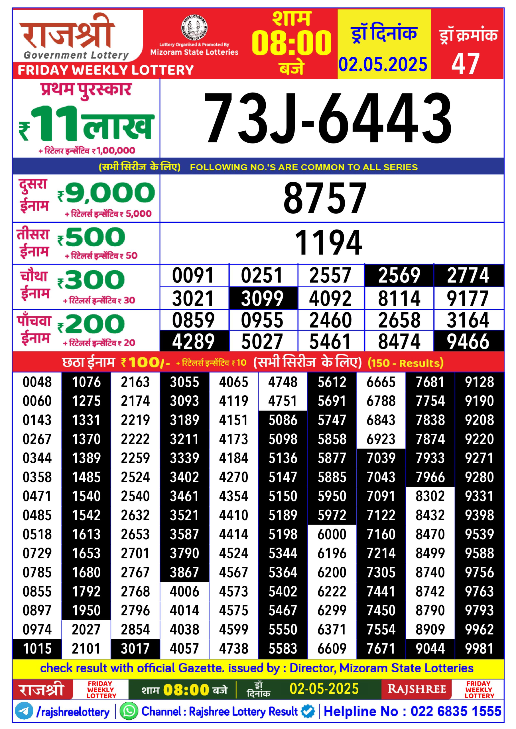 Lottery Result Today May 2, 2025