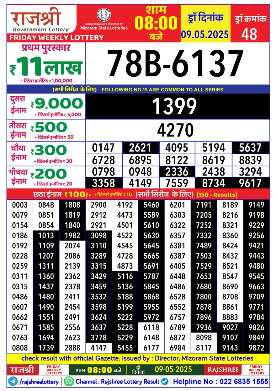 Lottery Result Today May 9, 2025