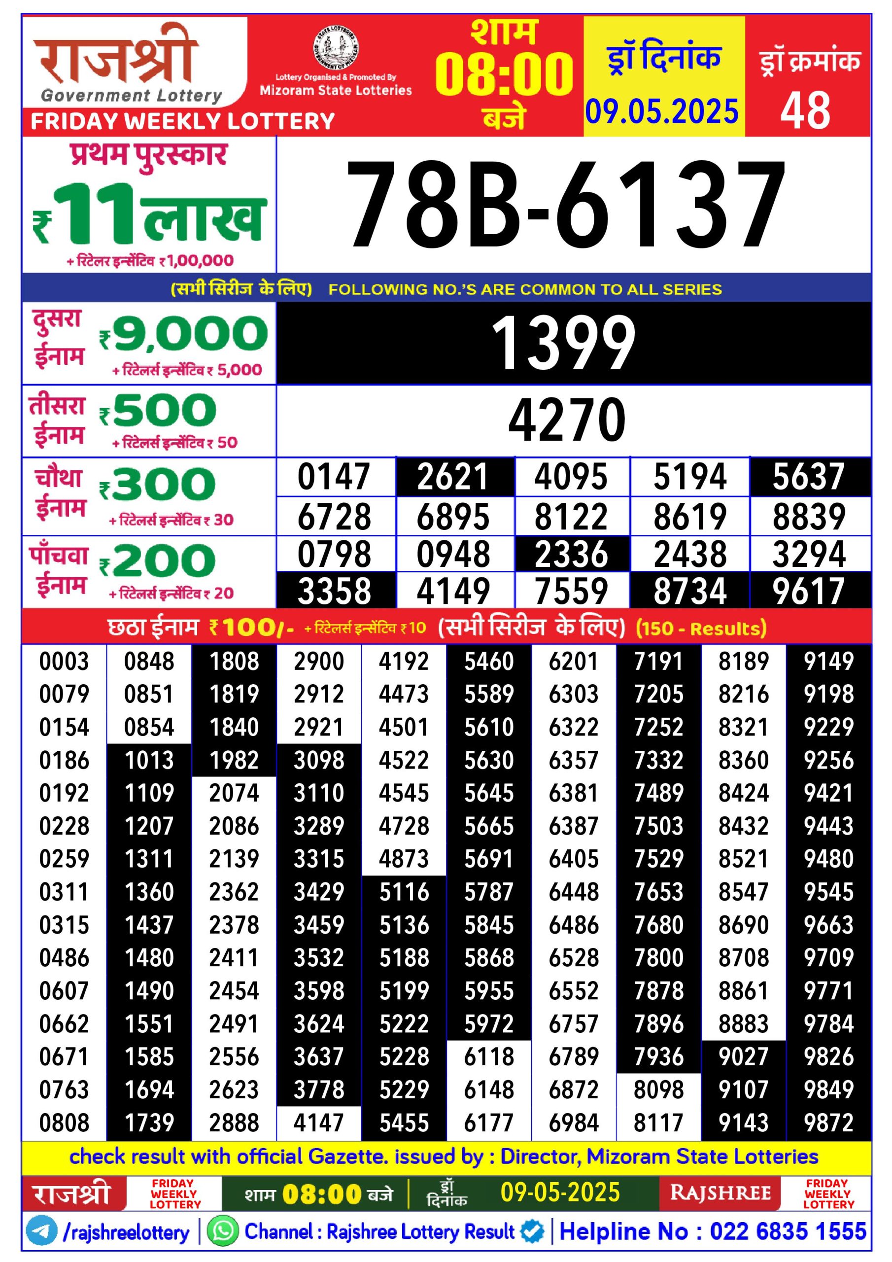 Lottery Result Today May 9, 2025